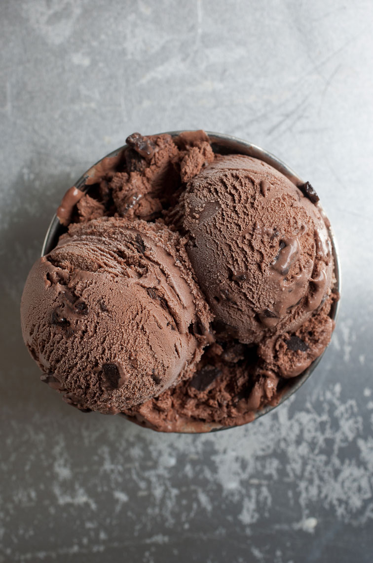 Chocolate Chocolate Ice Cream